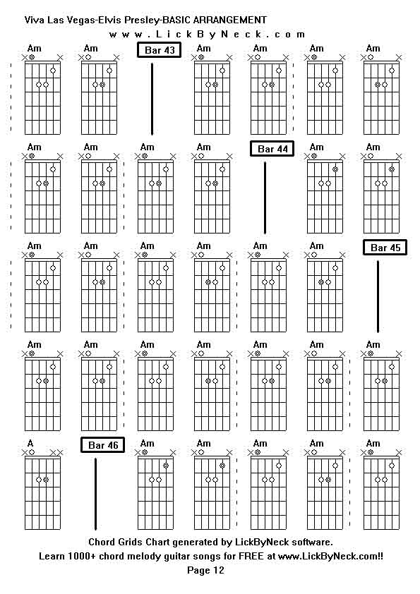 Chord Grids Chart of chord melody fingerstyle guitar song-Viva Las Vegas-Elvis Presley-BASIC ARRANGEMENT,generated by LickByNeck software.